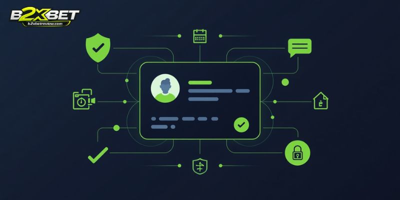 Orientações de segurança ao contatar o suporte B2XBET